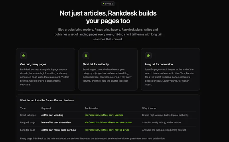Rankdesk AI-Writer screenshot 4