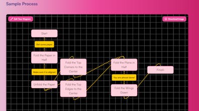 FlowCraft - AI DIagrams & Whiteboard gallery image
