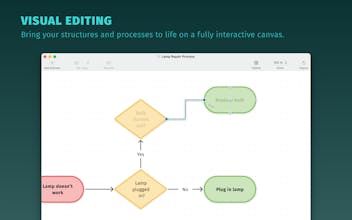 Diagrams 2.2 with Shortcuts gallery image