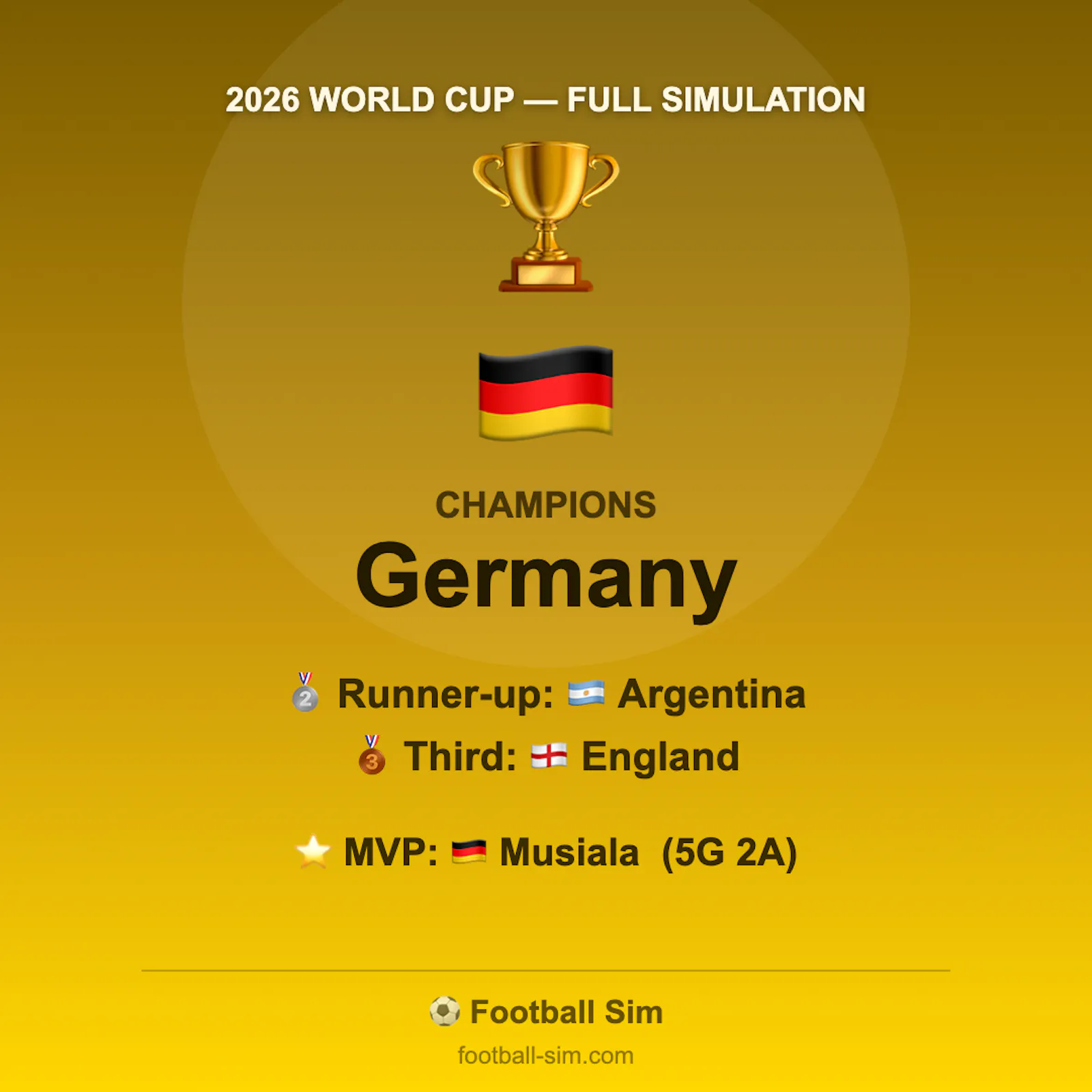 Football Sim 2026 screenshot 3
