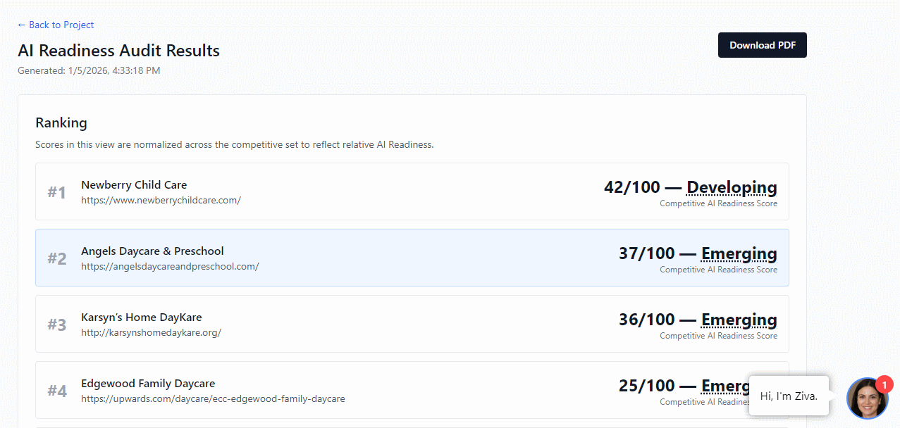 AI Presence - Screenshot 4 showing product features and functionality