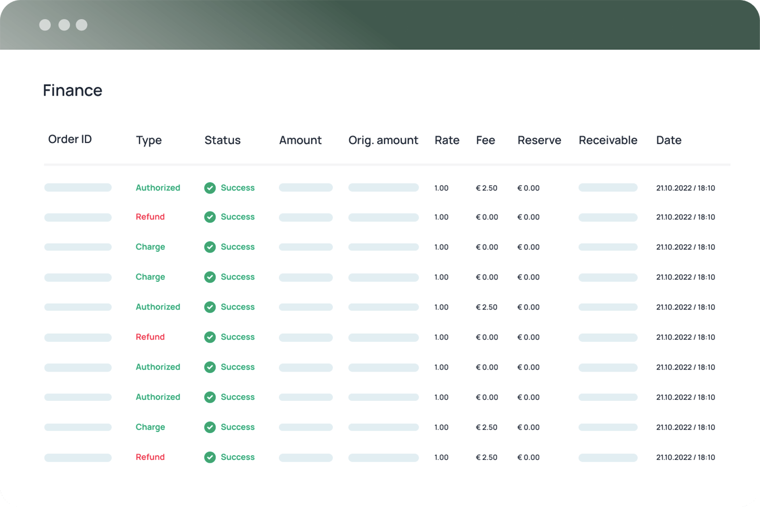 Boxopay - Platform olarak ödeme yazılımı medya 2