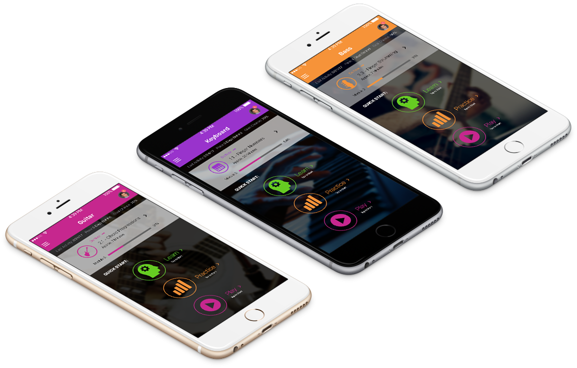 Wristruments gallery image