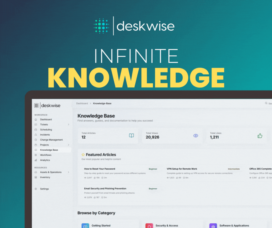Media Deskwise - #1 Platform Pengurusan IT Ai-Orang asli 4
