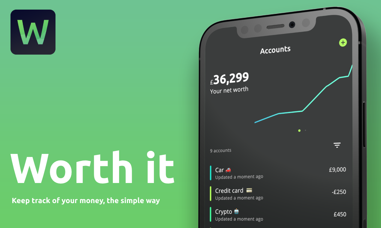 Worth it gallery image