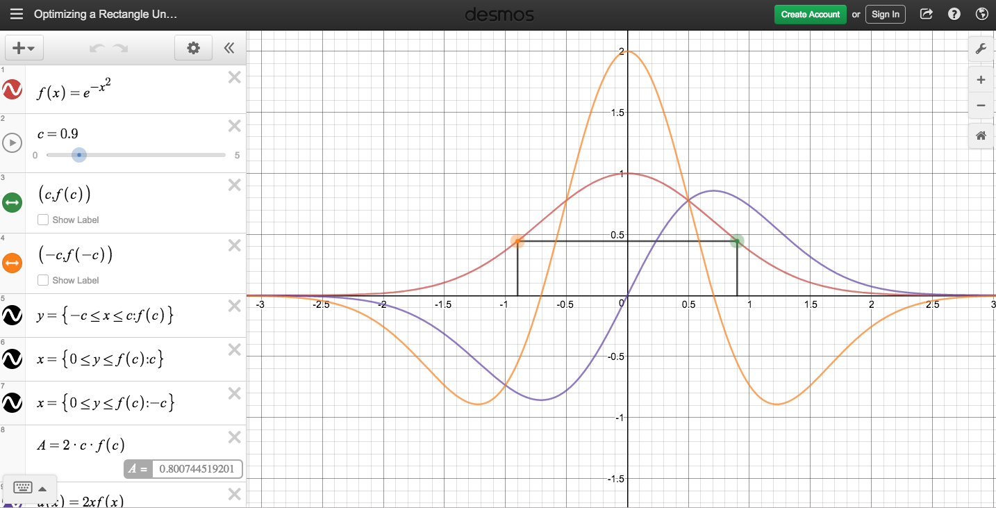 Desmos gallery image