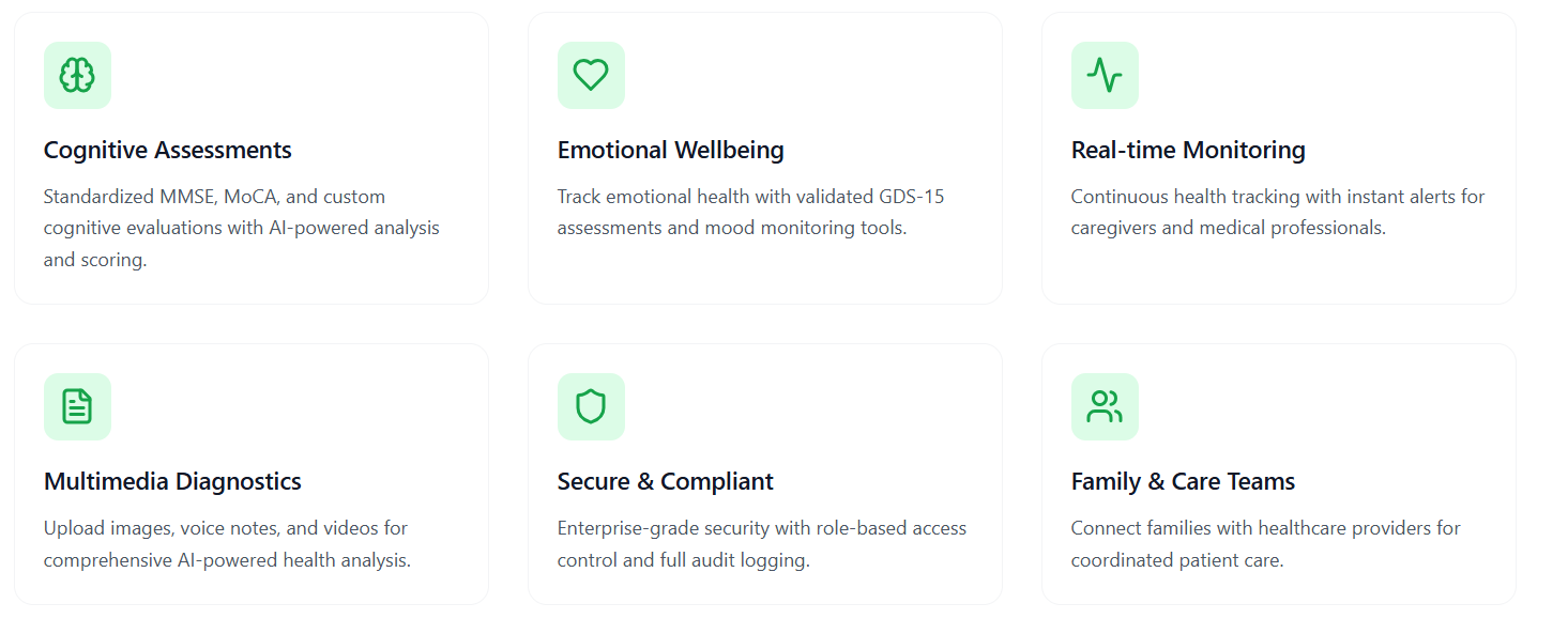 NeuroCare - Screenshot 2 showing product features and functionality