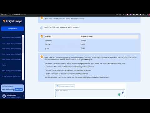 Insight Bridge gallery image