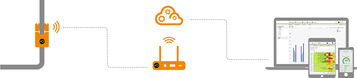 PowerRadar gallery image