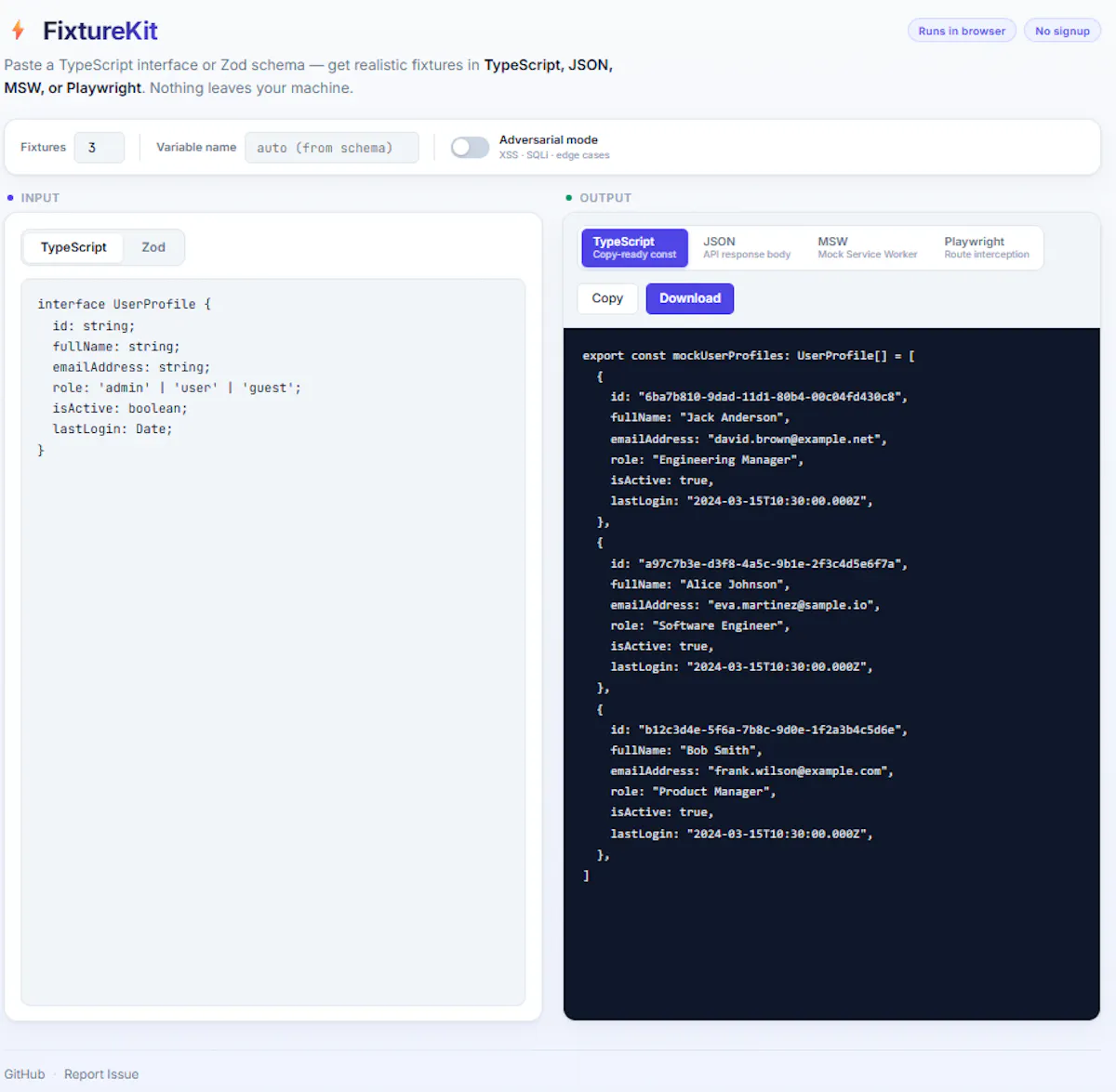FixtureKit