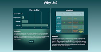 Progressivity gallery image