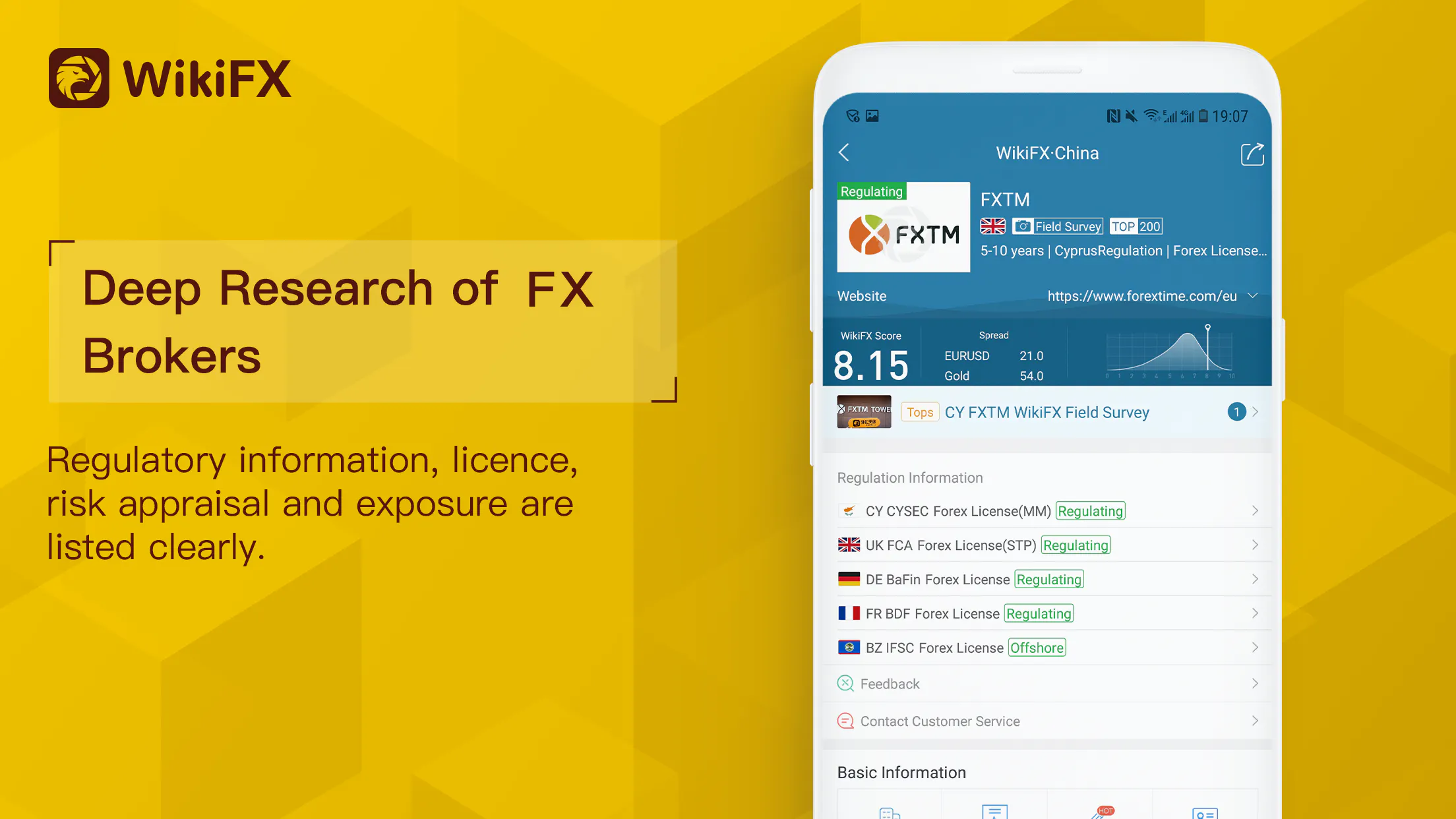 Wikifx gallery image