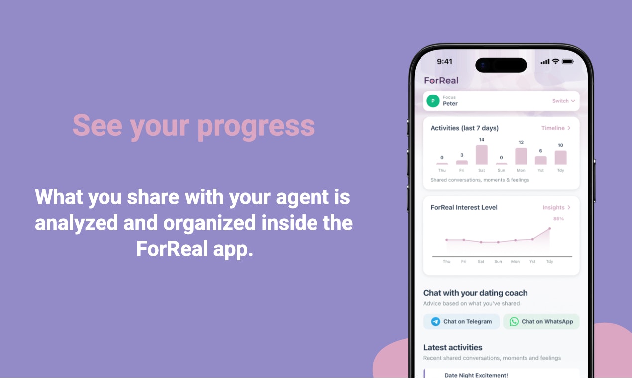ForReal 2.0 – From Crush to Couple gallery image