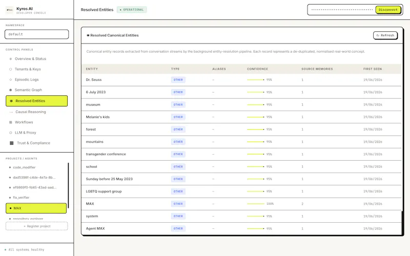 Kyros screenshot 4