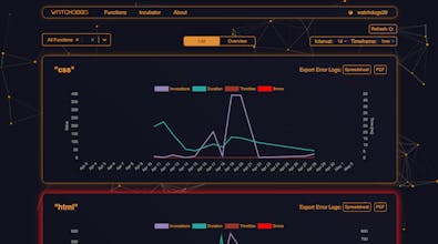 Watchdogs gallery image