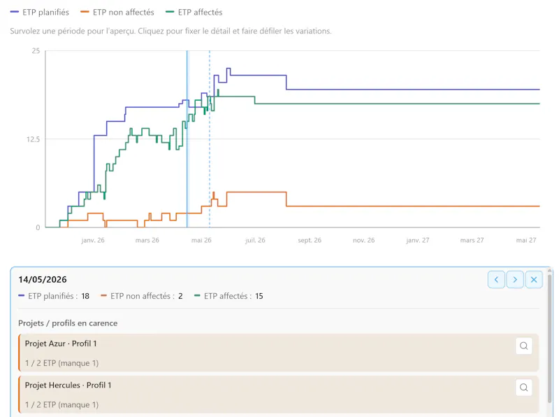 Compétences.com screenshot 3
