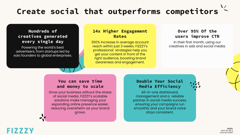 FIZZZY gallery image