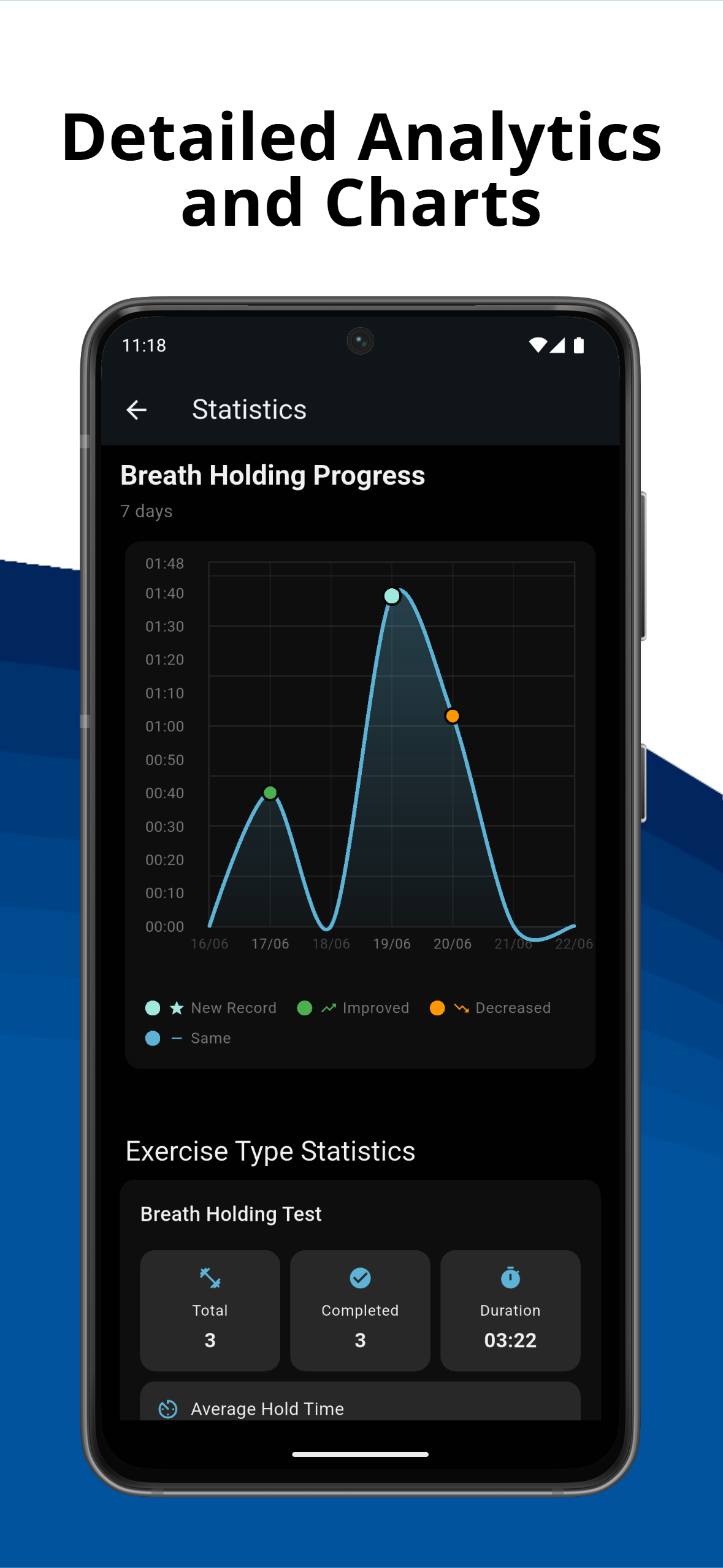 Média Haleine - Breather Hold & Stamina Training.Débarrassez-vous de l'apnée! 8