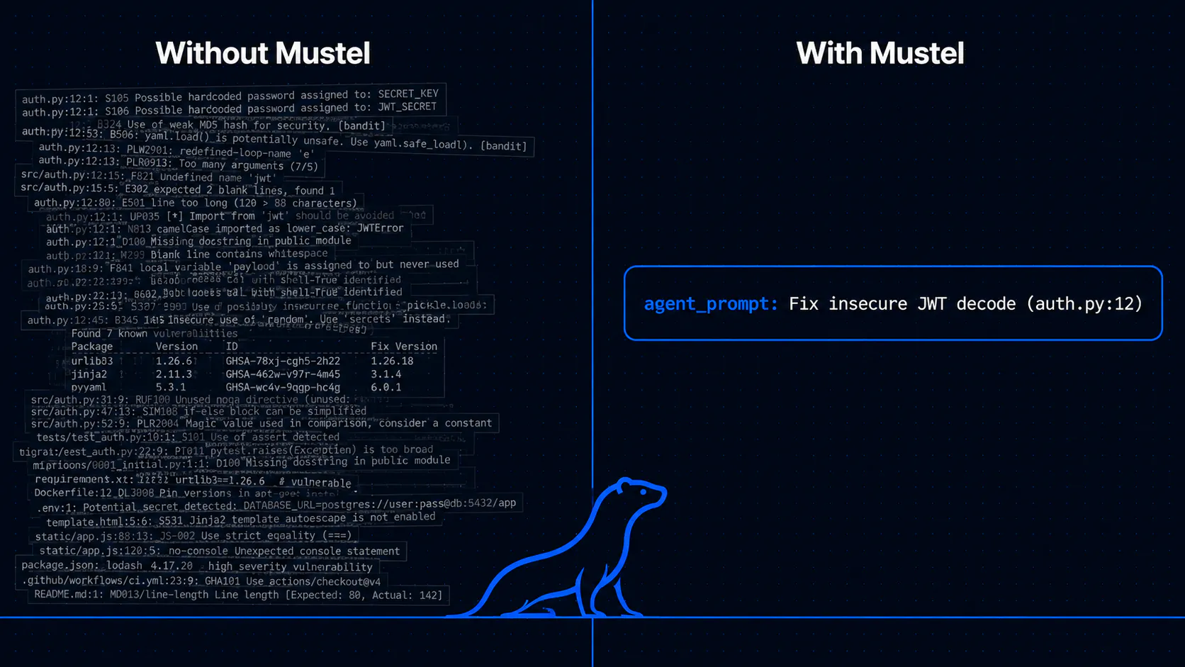 Mustel gallery image
