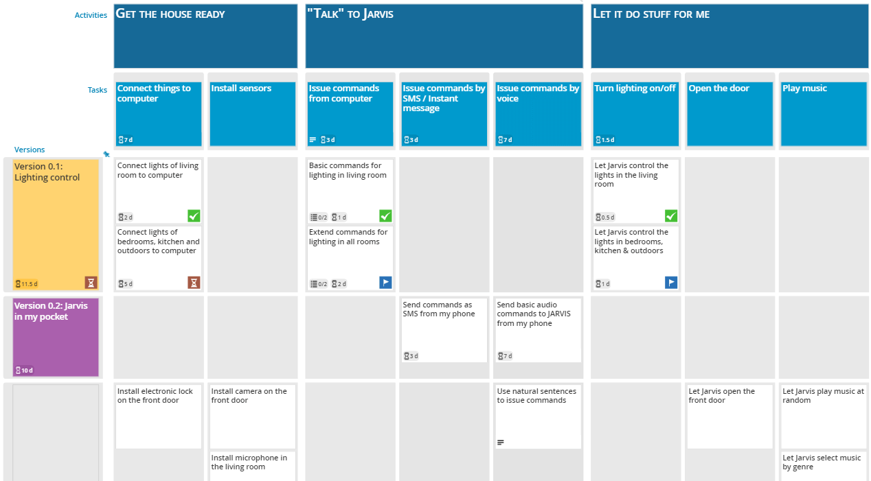 FeatureMap gallery image