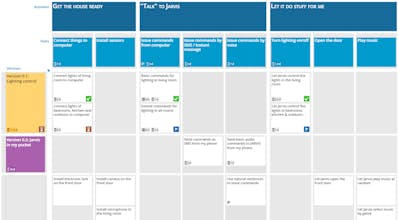 FeatureMap gallery image