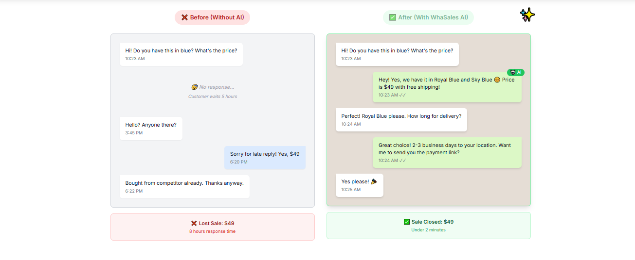 WhaSales AI gallery image