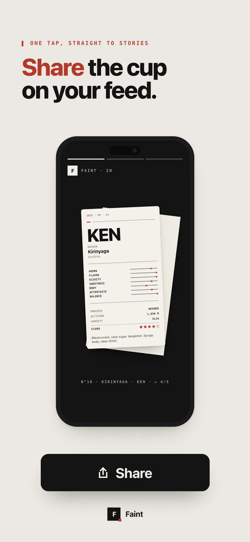 Coffee Notes - Faint screenshot 4