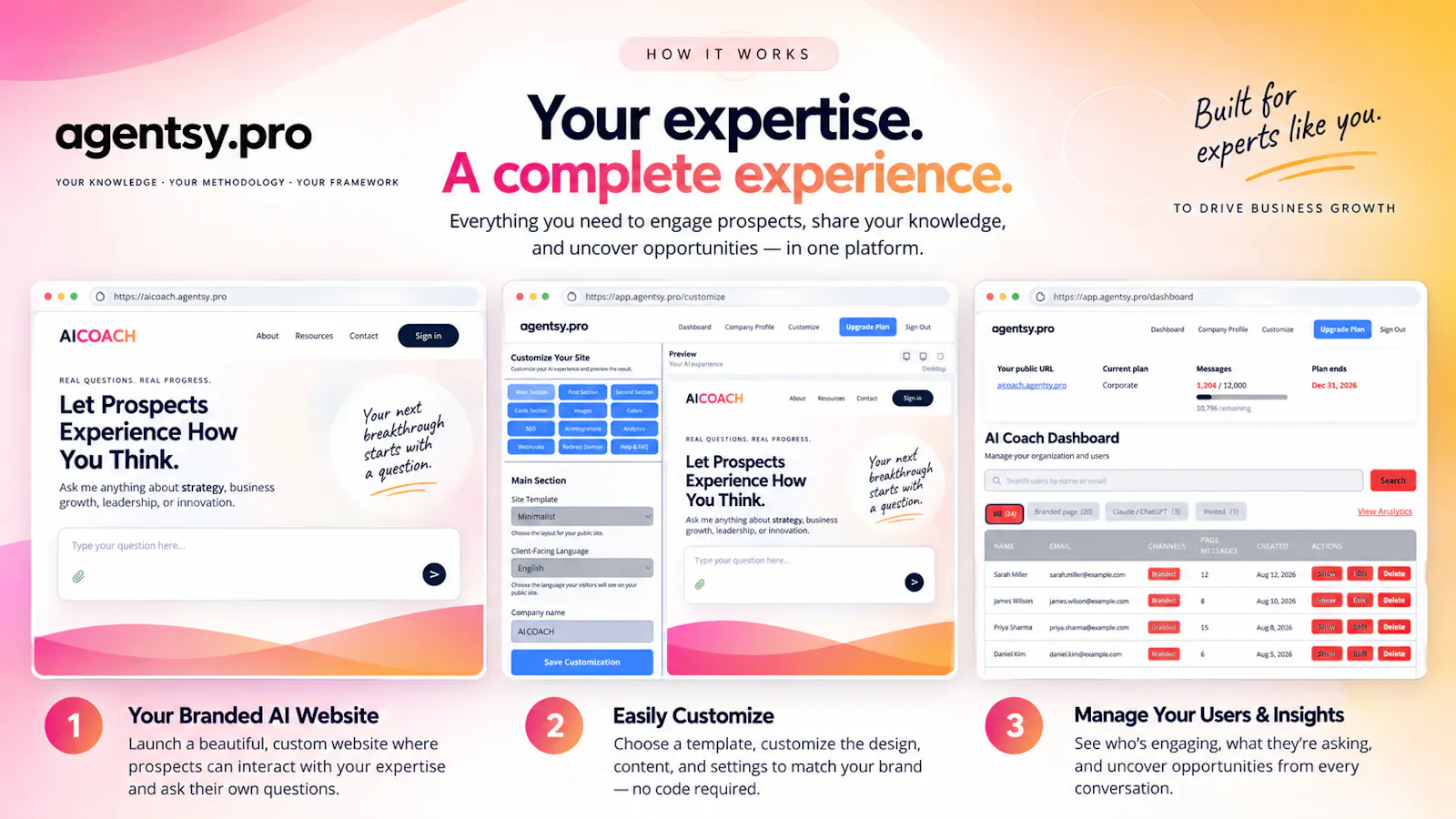Agentsy.pro screenshot 3