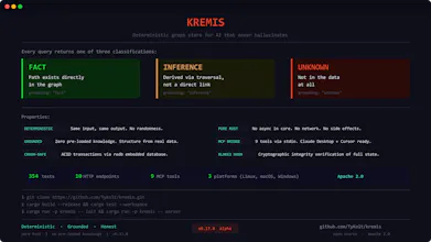 kremis gallery image