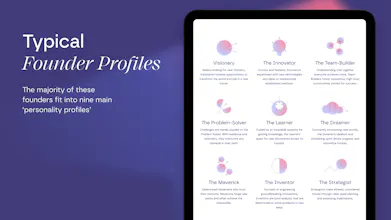 Founder Assessment Tool gallery image