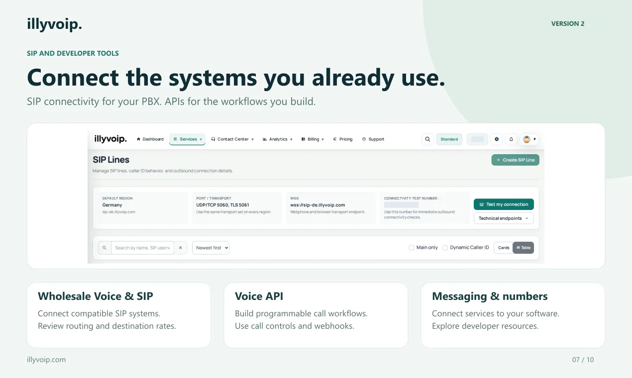 IllyVoIP V2 gallery image