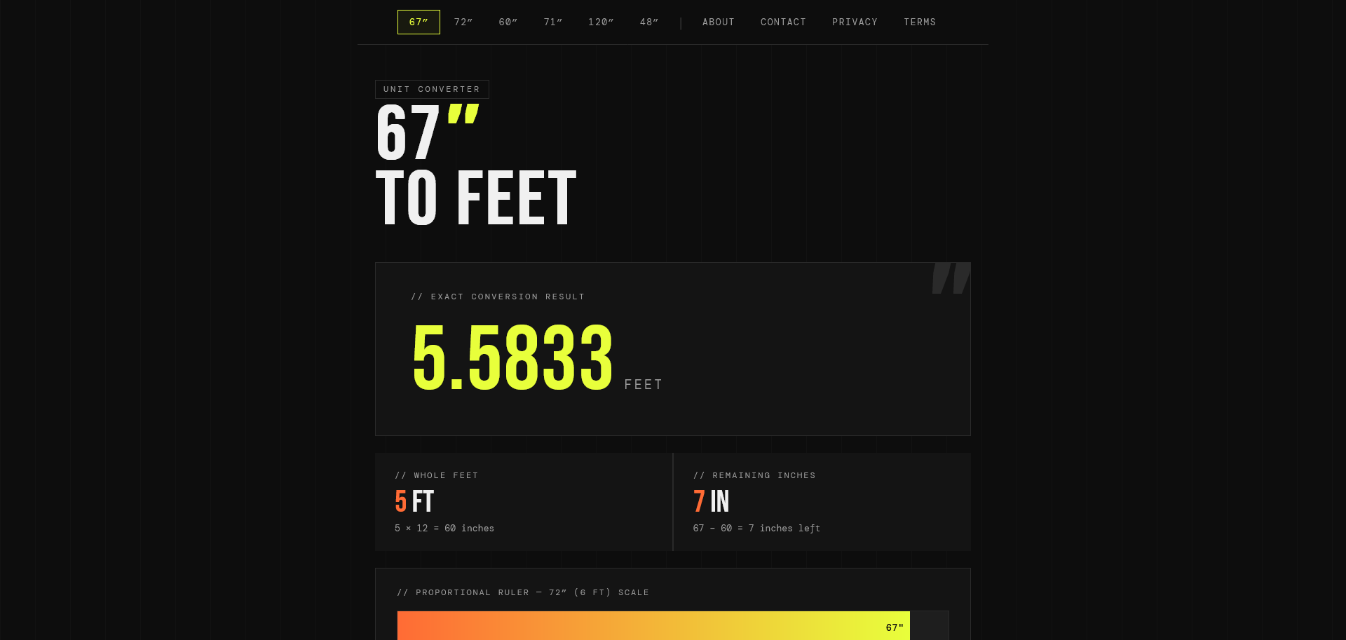 67 Inches to Feet gallery image