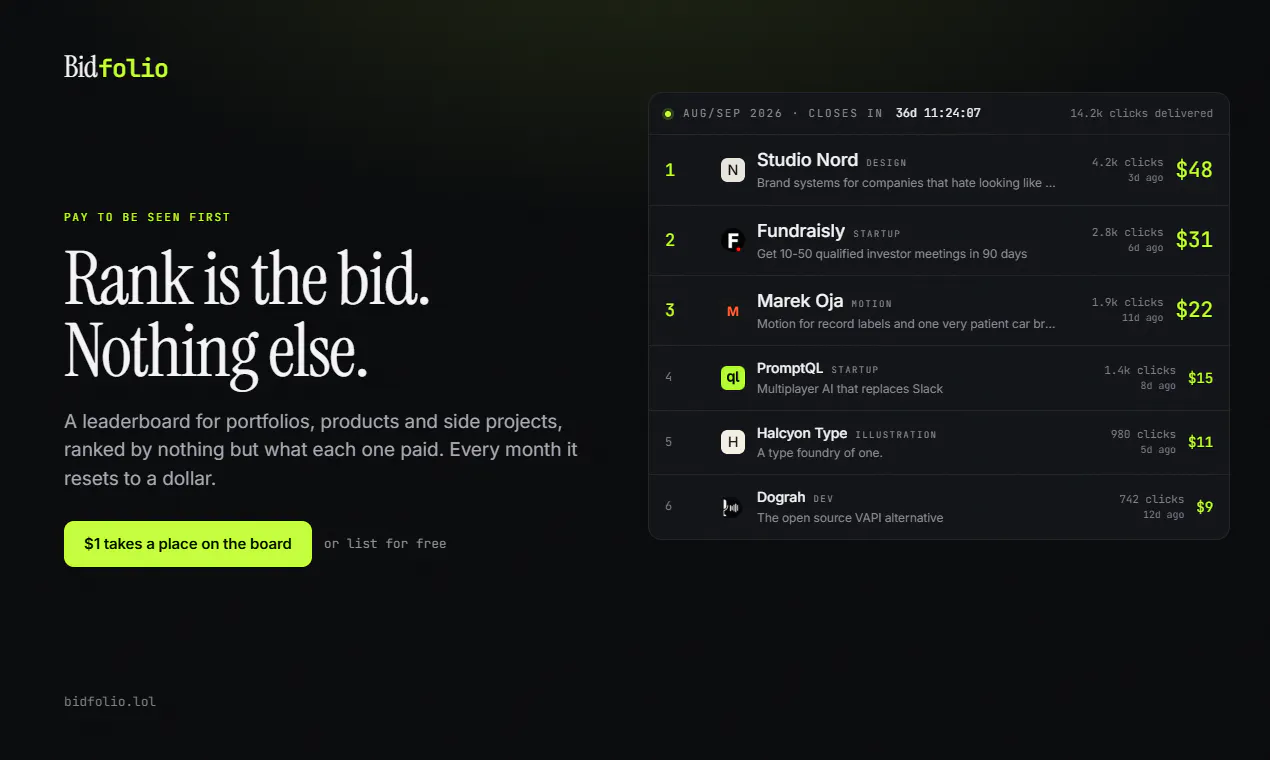 Bidfolio screenshot 1