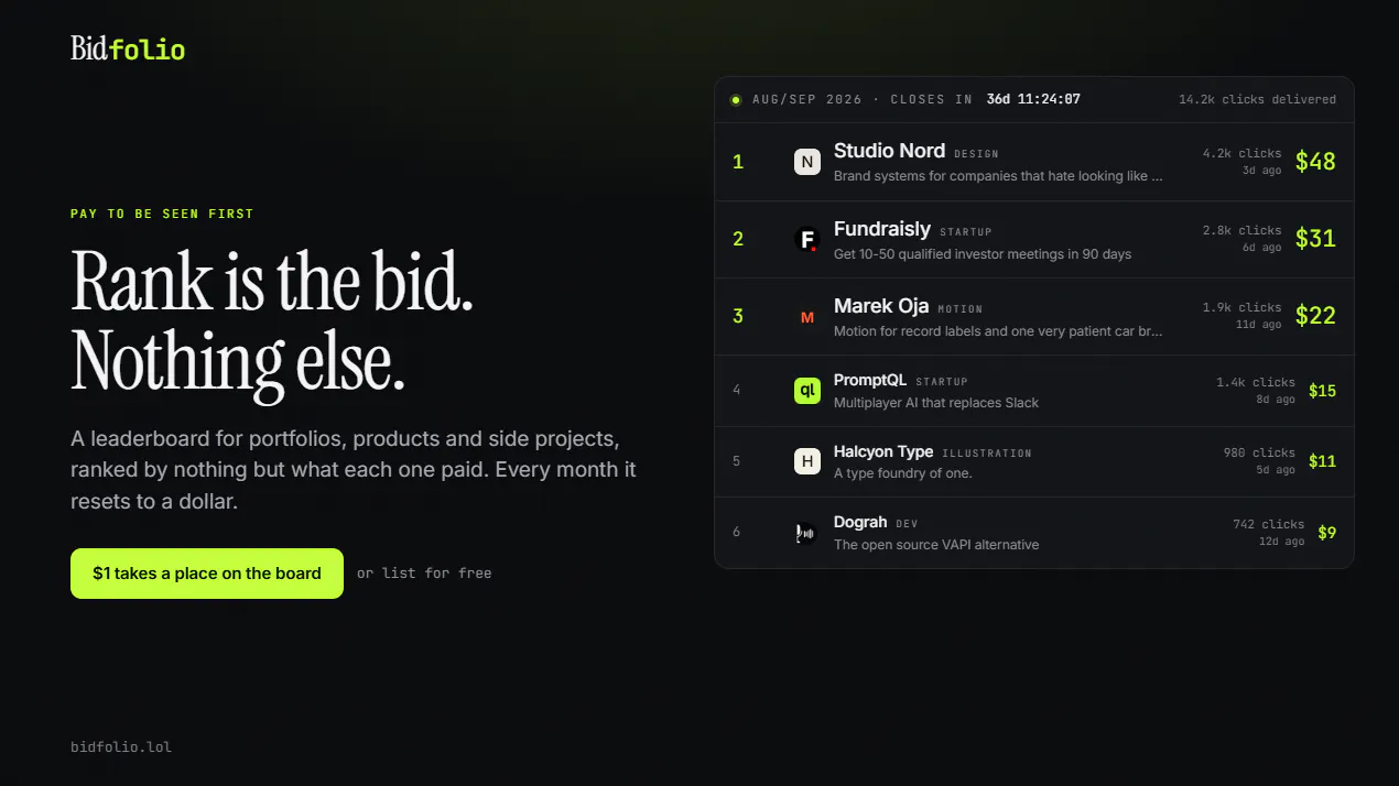 Bidfolio product