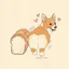 bestbloger
