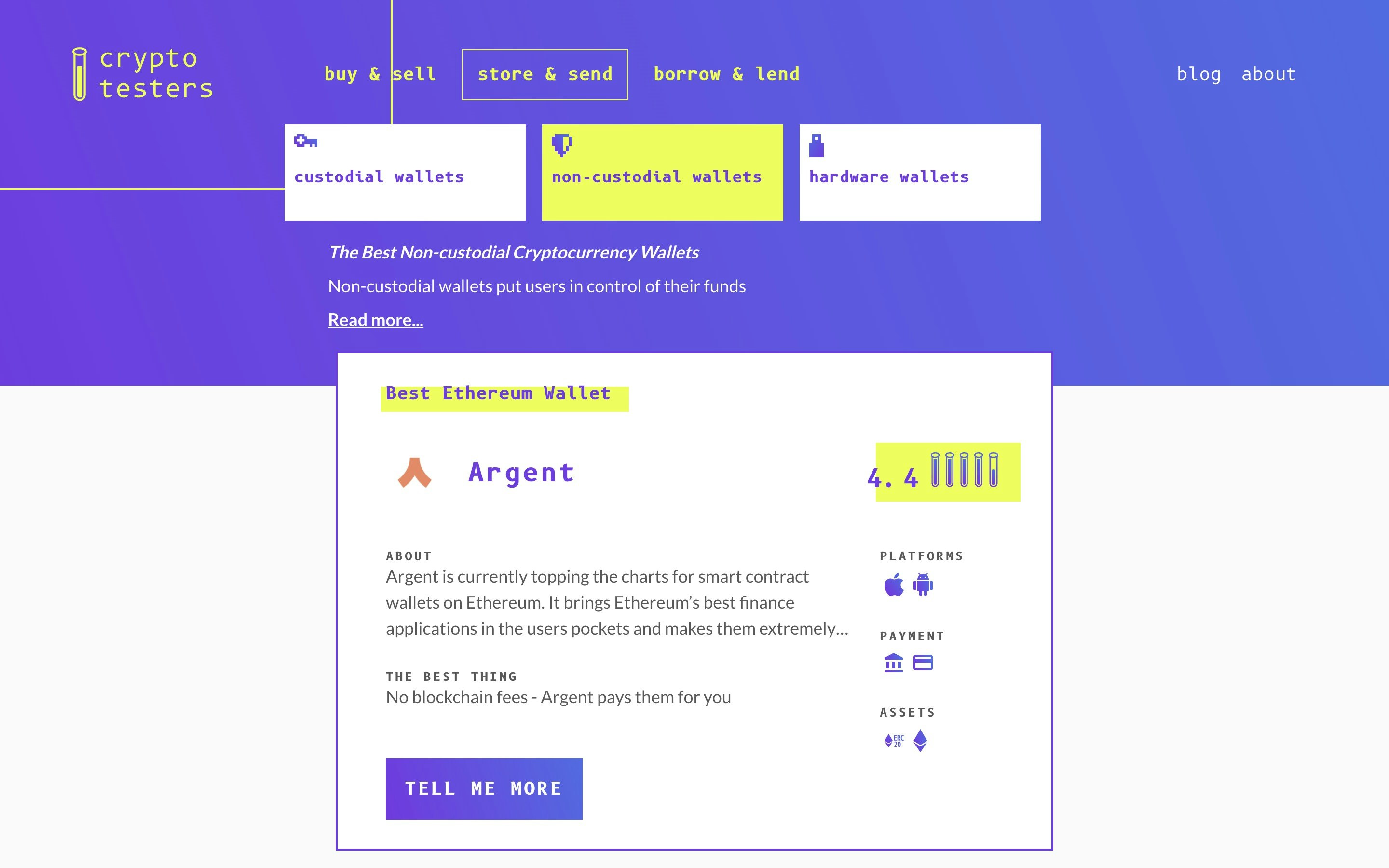 Cryptotesters gallery image