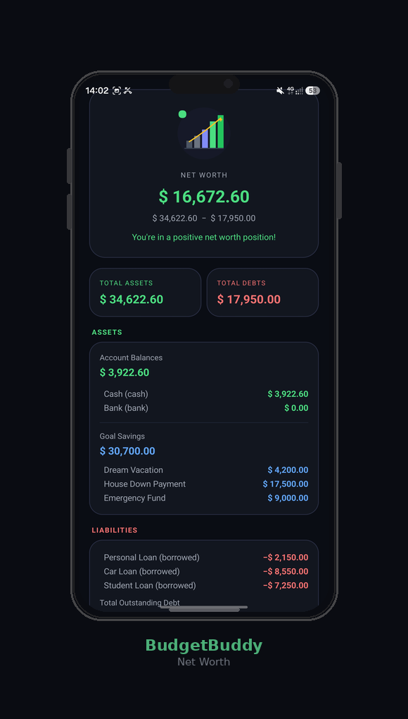 BudgetBuddy gallery image