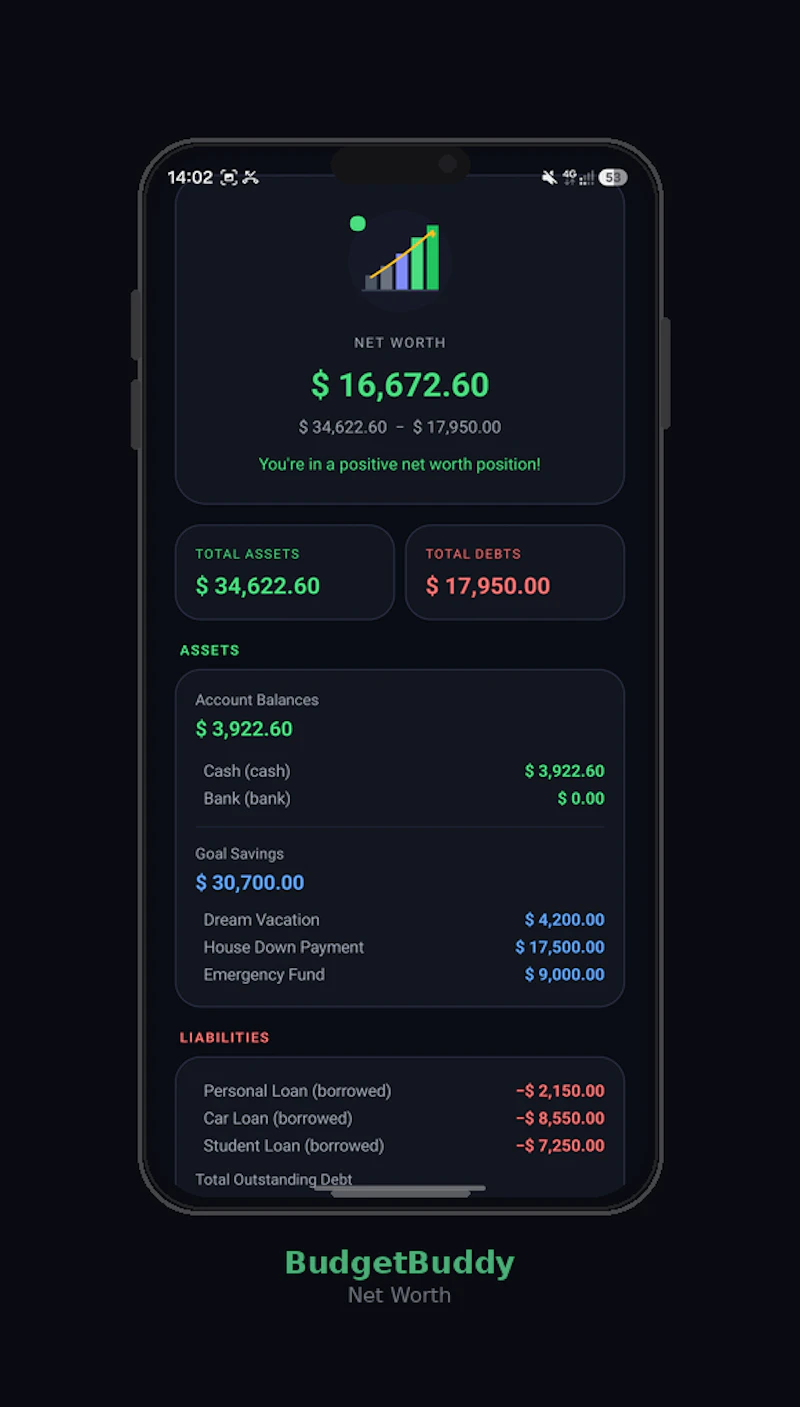 BudgetBuddy screenshot 3