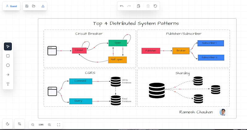 drawlineo screenshot 1
