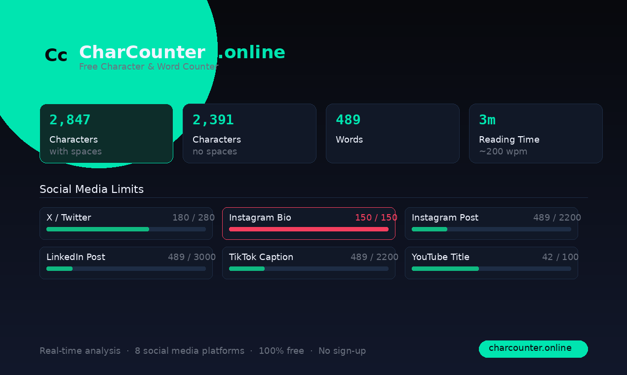 CharCounter.online gallery image