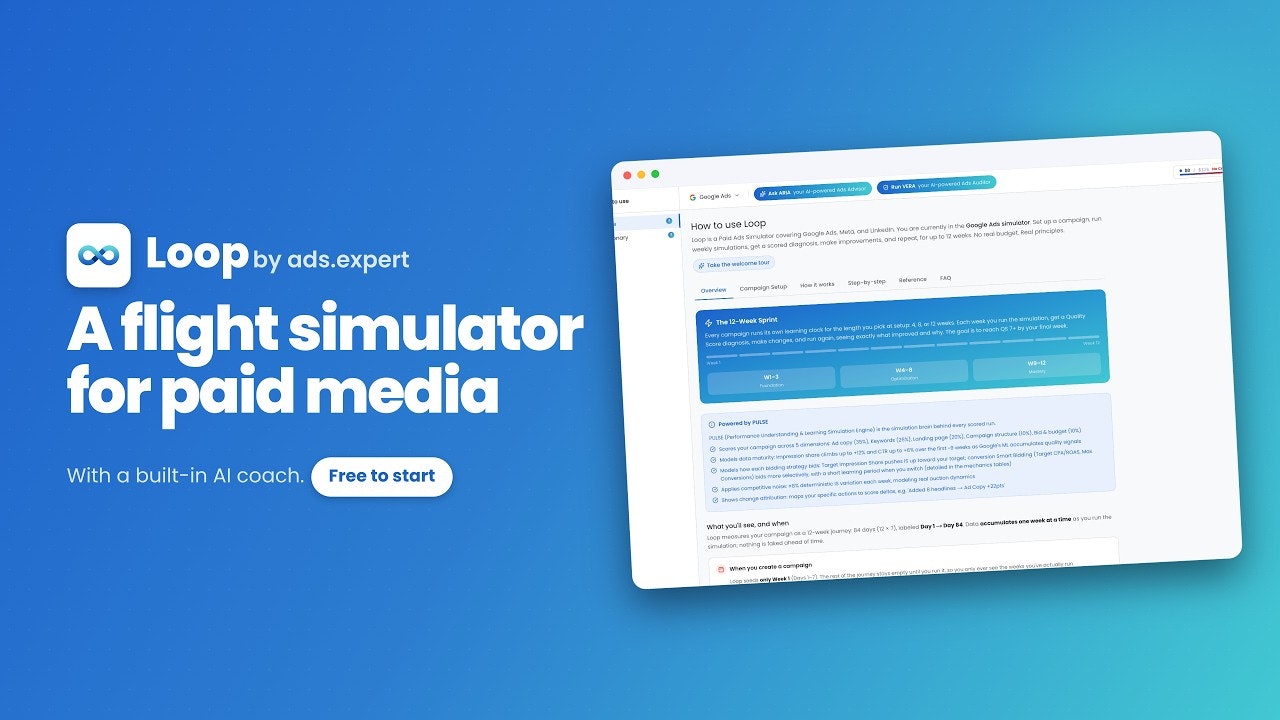 Loop by ads.expert gallery image