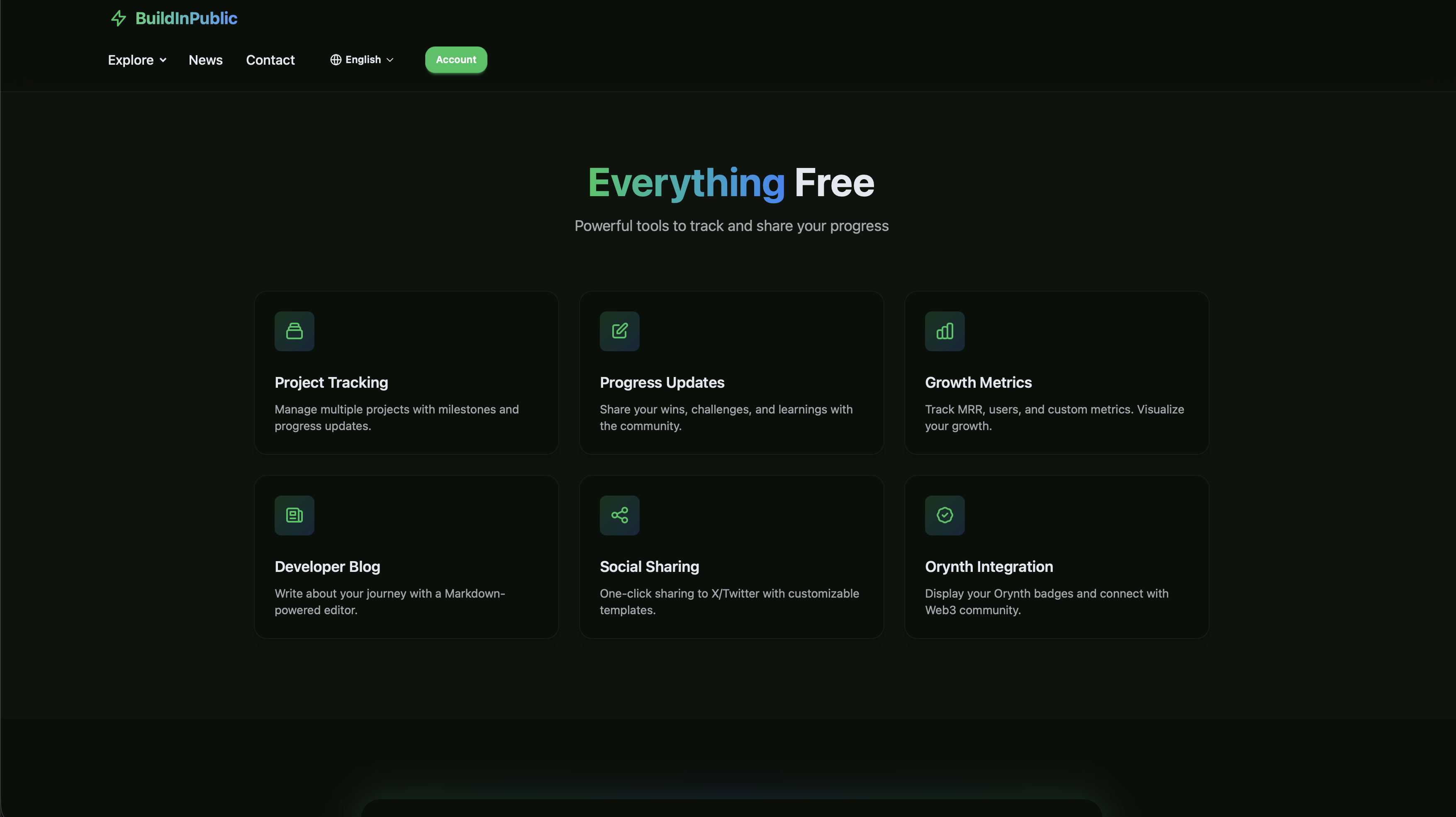 BuildInPublic - Screenshot 3 showing product features and functionality