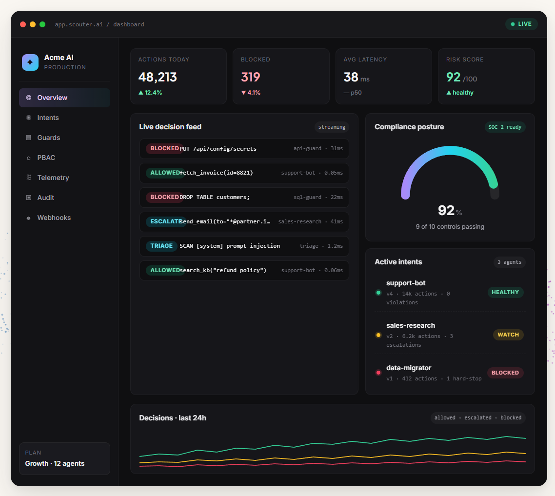 Scouter gallery image