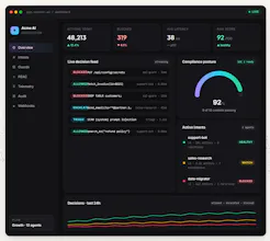 Scouter gallery image