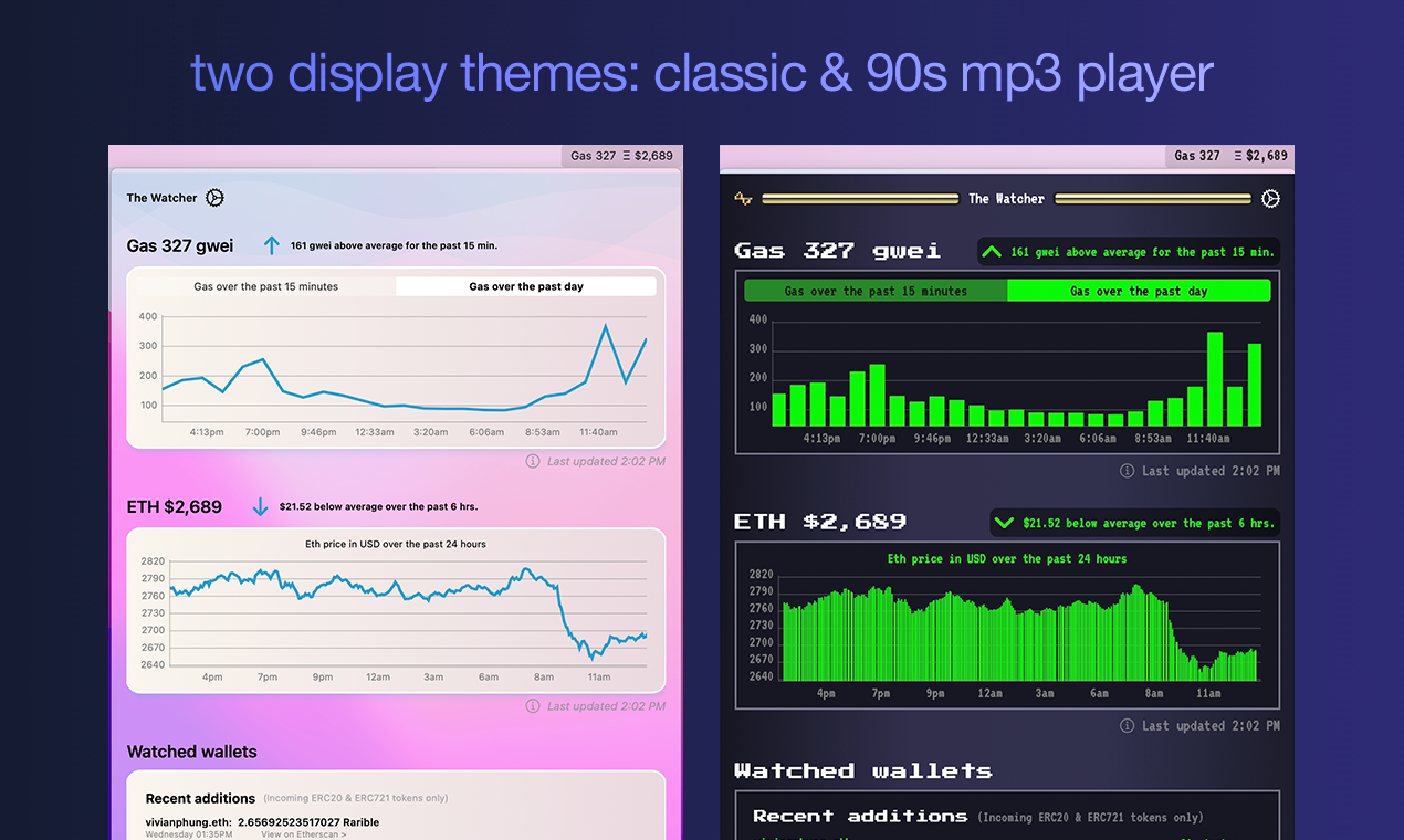 The Watcher gallery image
