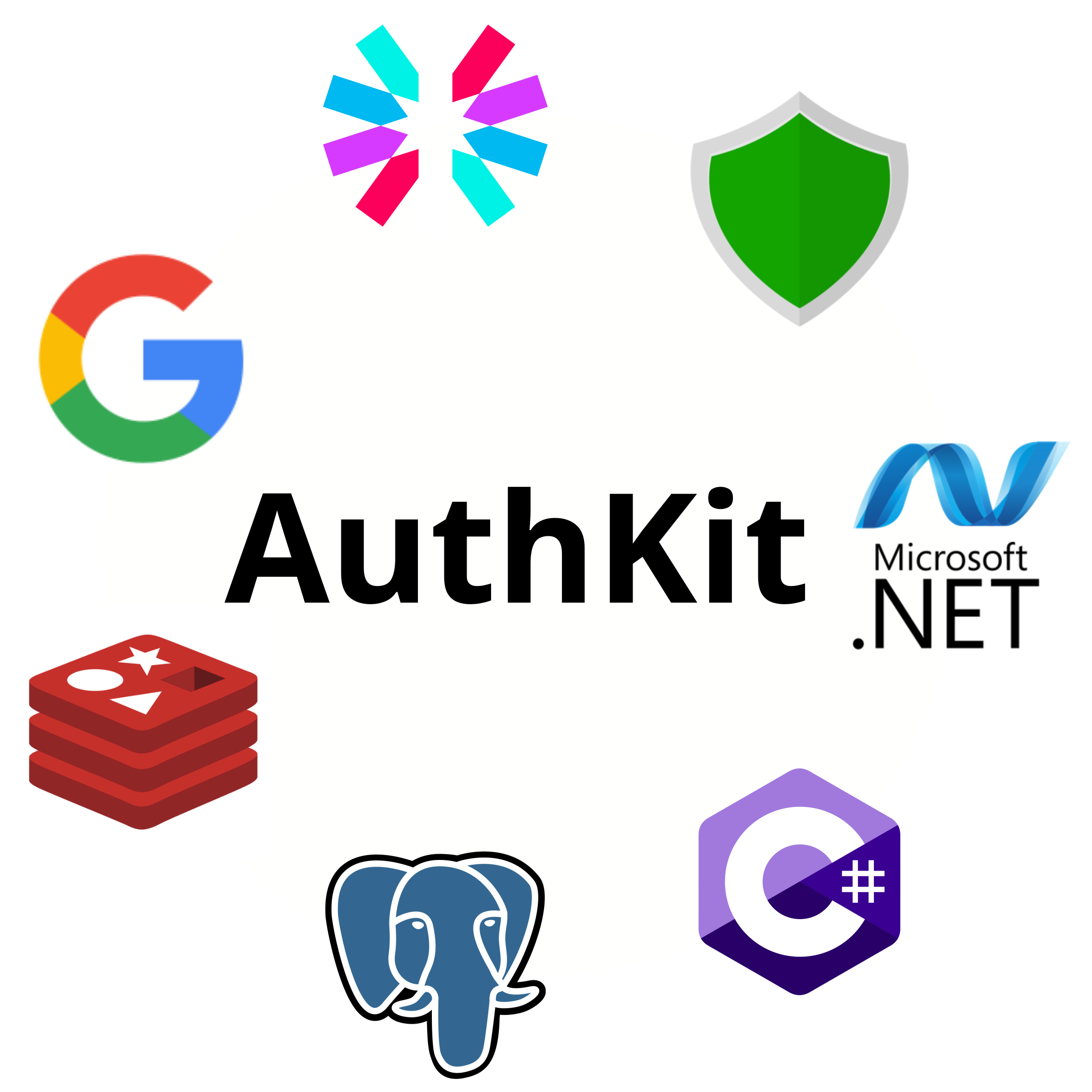 Prod-Ready ASP.NET C... logo