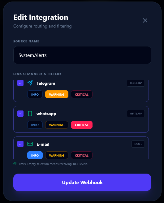 Alerio gallery image