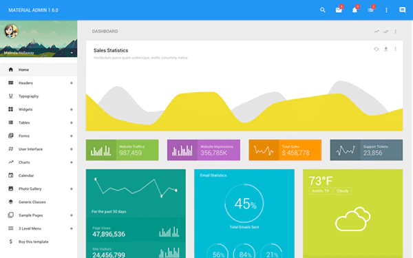 Material Admin Responsive Template