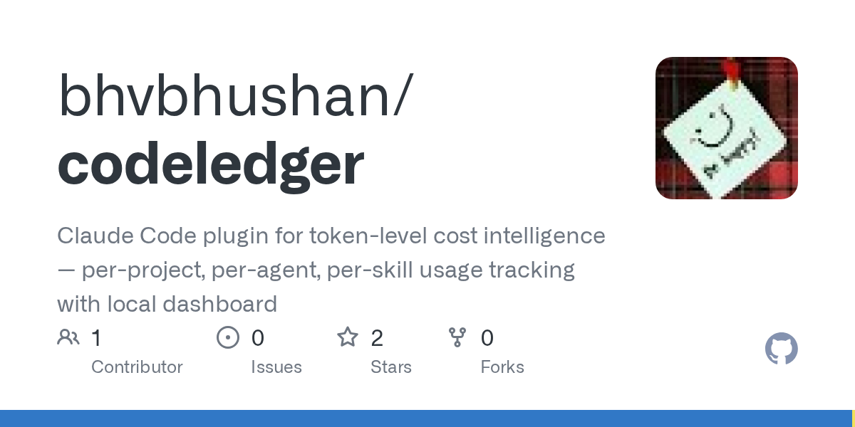 CodeLedger gallery image