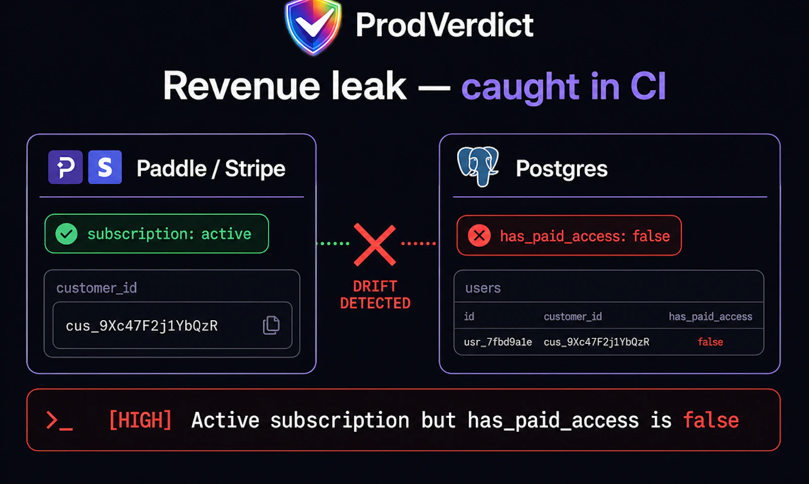 ProdVerdict screenshot 4